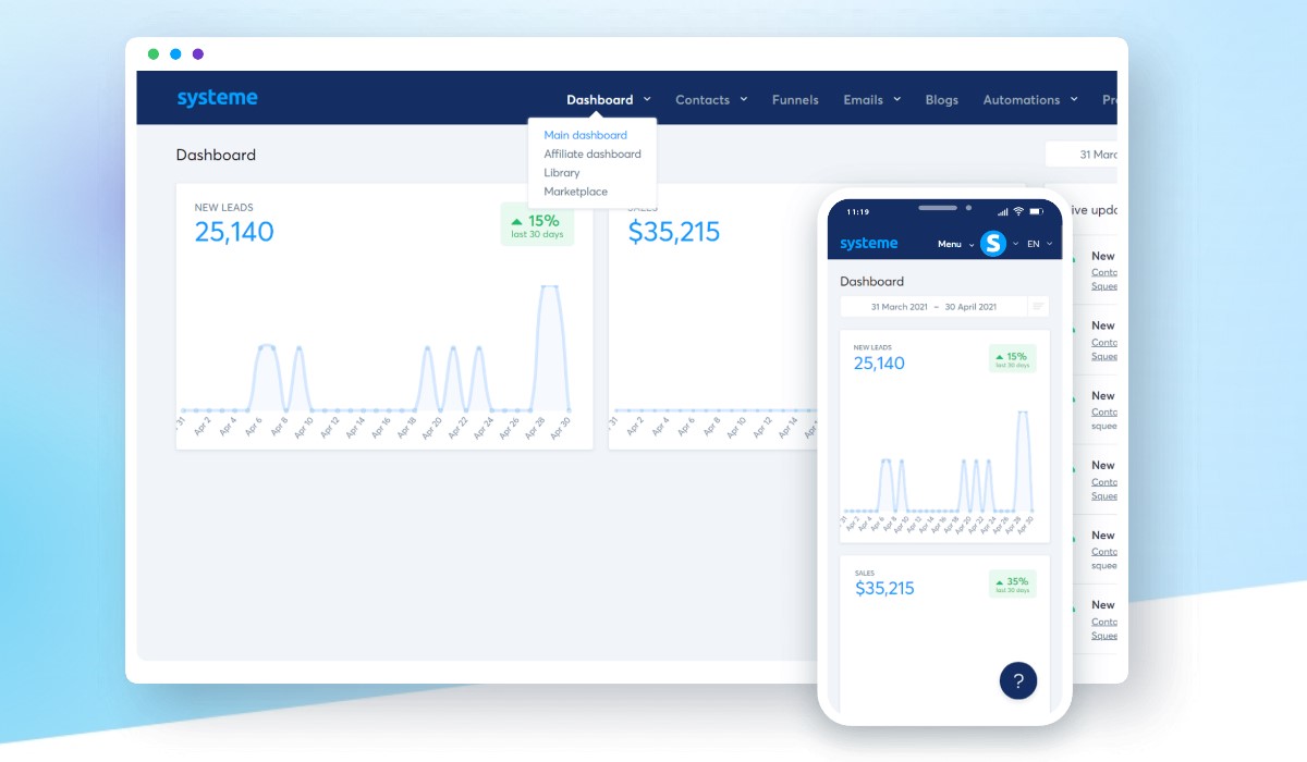 Systeme.io Overview